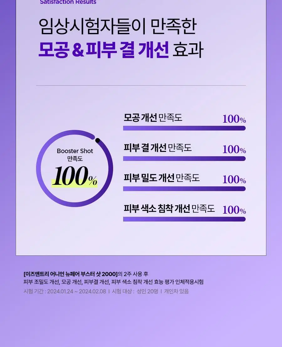 [NCT 재민PICK] 이즈앤트리 어니언 뉴페어 부스터 샷 2000 50ml 상세페이지 11
